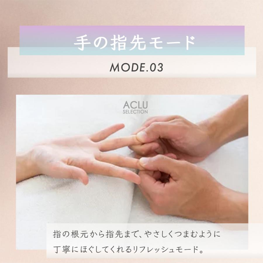 雑誌・テレビ紹介】ハンドマッサージ ハンドマッサージャー ハンド