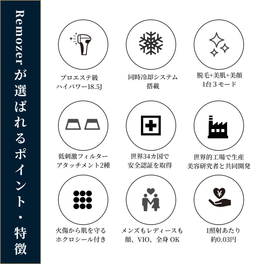 Remozer（リムーザー） 脱毛器 メンズ Remozer 2 Pro Self 髭 VIO 対応