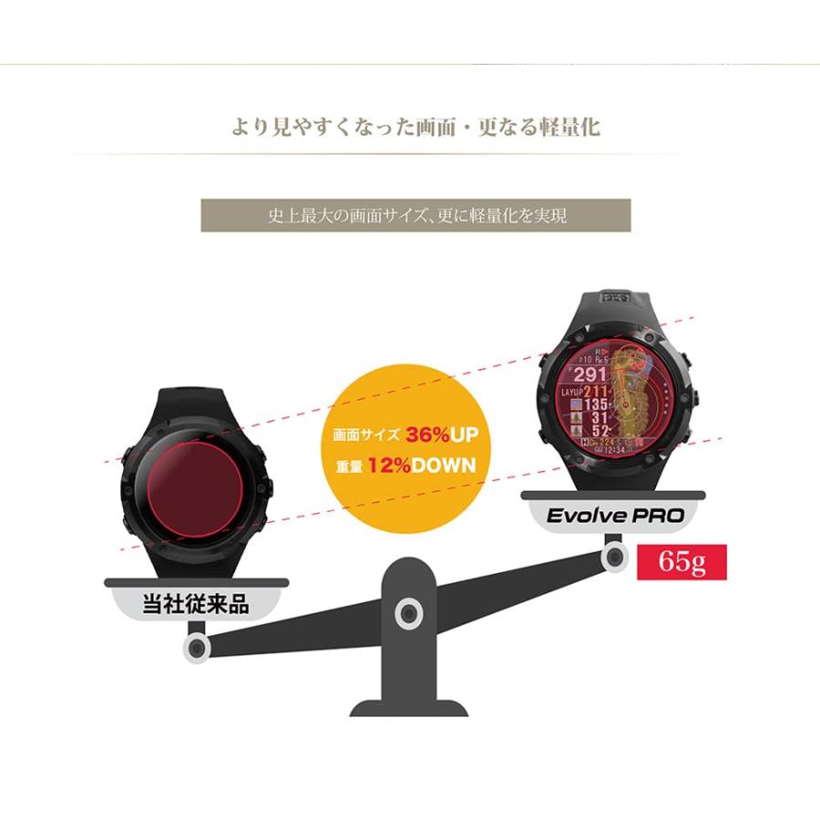 ShotNavi Evolve PRO(ショットナビ) ブラック 大画面カラー液晶 ShotNavi Evolve PRO(ショットナビ) ブラック 大画面カラー液晶