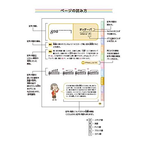 ジュニア版 ありそうでなかった 形から引ける音楽記号辞典｜remtory｜03