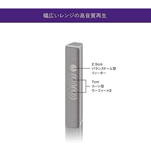ヤマハ スピーカーパッケージ NS-PA41(B) 5.1ch トールボーイスタイル 