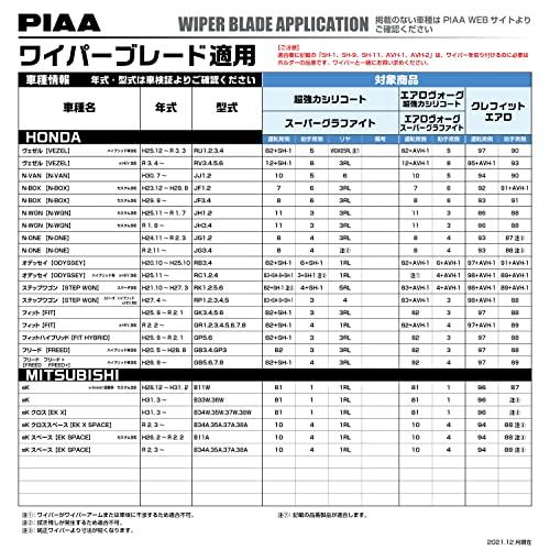 PIAA(ピア) ワイパー ブレード 400mm エアロヴォーグ 超強力シリコート 特殊シリコンゴム 1本入 呼番5 WAVS40｜remtory｜05