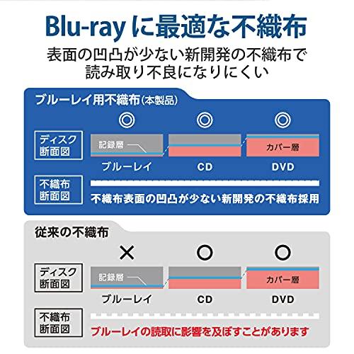 エレコム DVD BD CDケース 不織布 両面収納 60枚入 120枚収納可 ホワイト CCD-NWB120WH｜remtory｜07