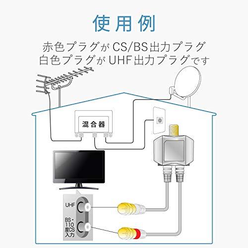 DXアンテナ 分波器 MBUMWS(B)｜remtory｜07