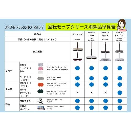 CCP 回転モップクリーナー純正品ACアダプター EX-3807-01  対応機種 ZJ-MA8/ZJ-MA17/TZJ-MA81｜remtory｜02