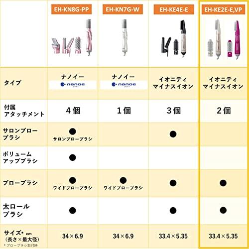 パナソニック くるくるドライヤー イオニティ マイナスイオン ベージュ EH-KE2E-E｜remtory｜04