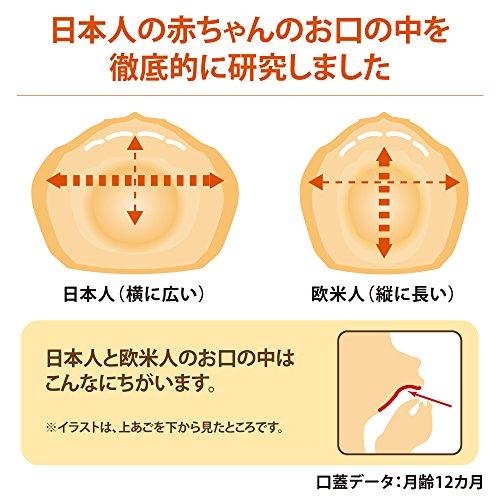 ＴＴおしゃぶり入眠ナビＭ ｍｏｎｐｏｋｅ |  | 03