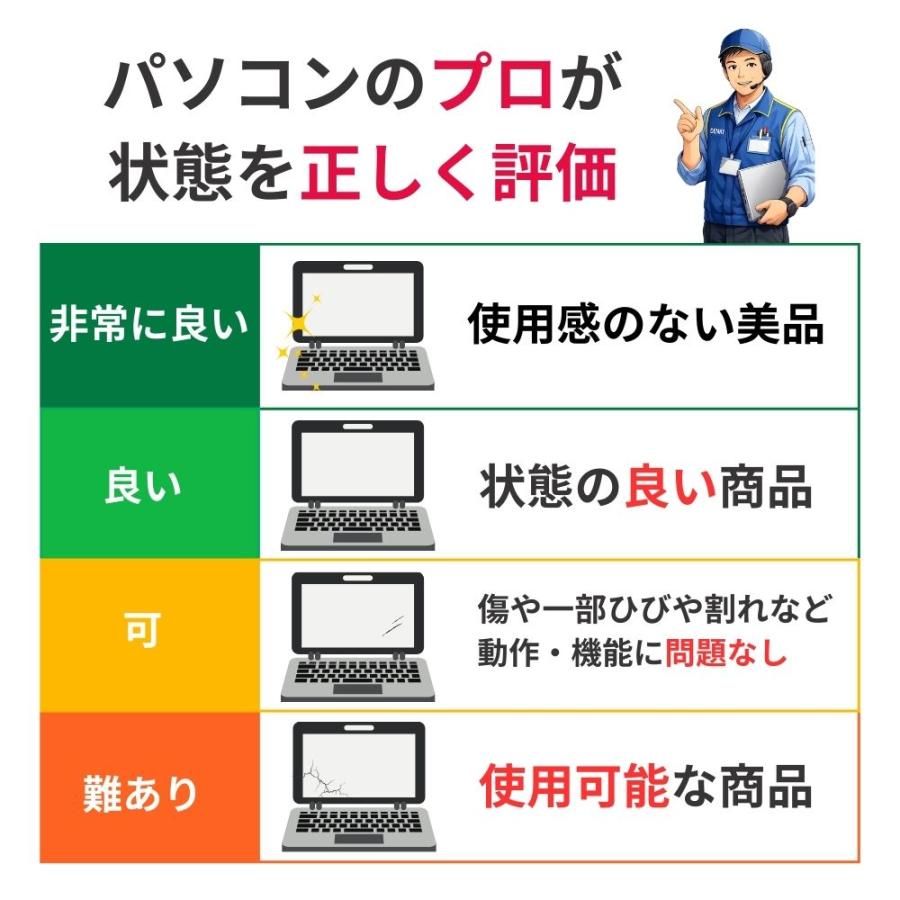 お買い得！ dynabook G83/HU ノートパソコン ダイナブック Core i5