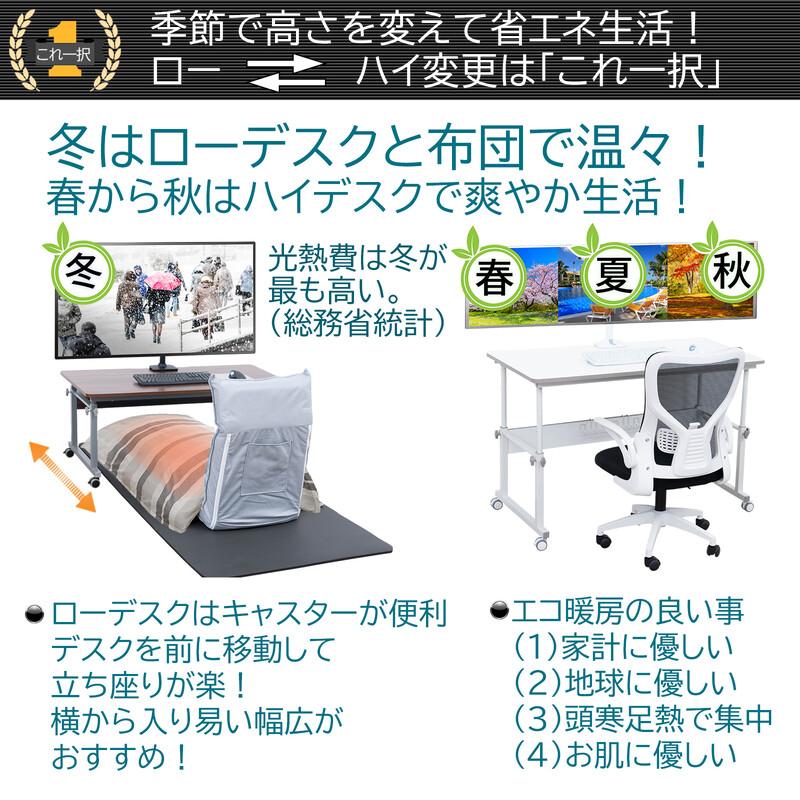 【♯古着アパレル@はな】昇降式デスク 静音 PCデスク Amazon | ZXD pcデスク ラック付き 幅80cm×奥行50cm パソコン