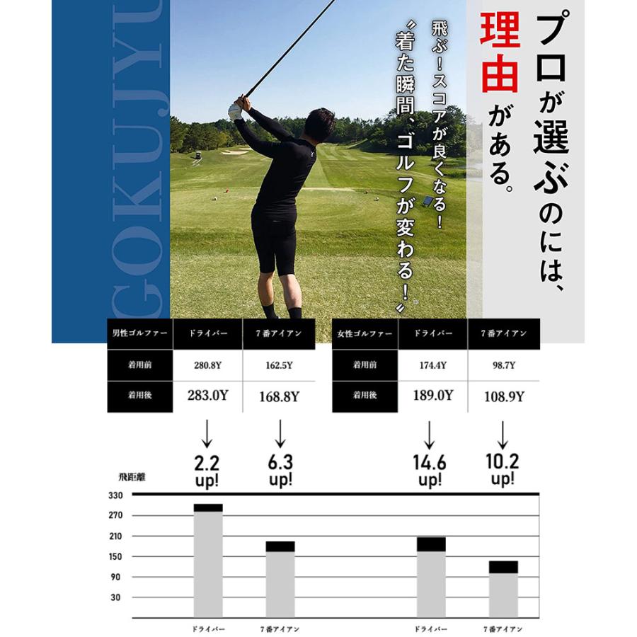 極柔 GOKUJYU 長袖クルーネック サポートインナー |  | 13