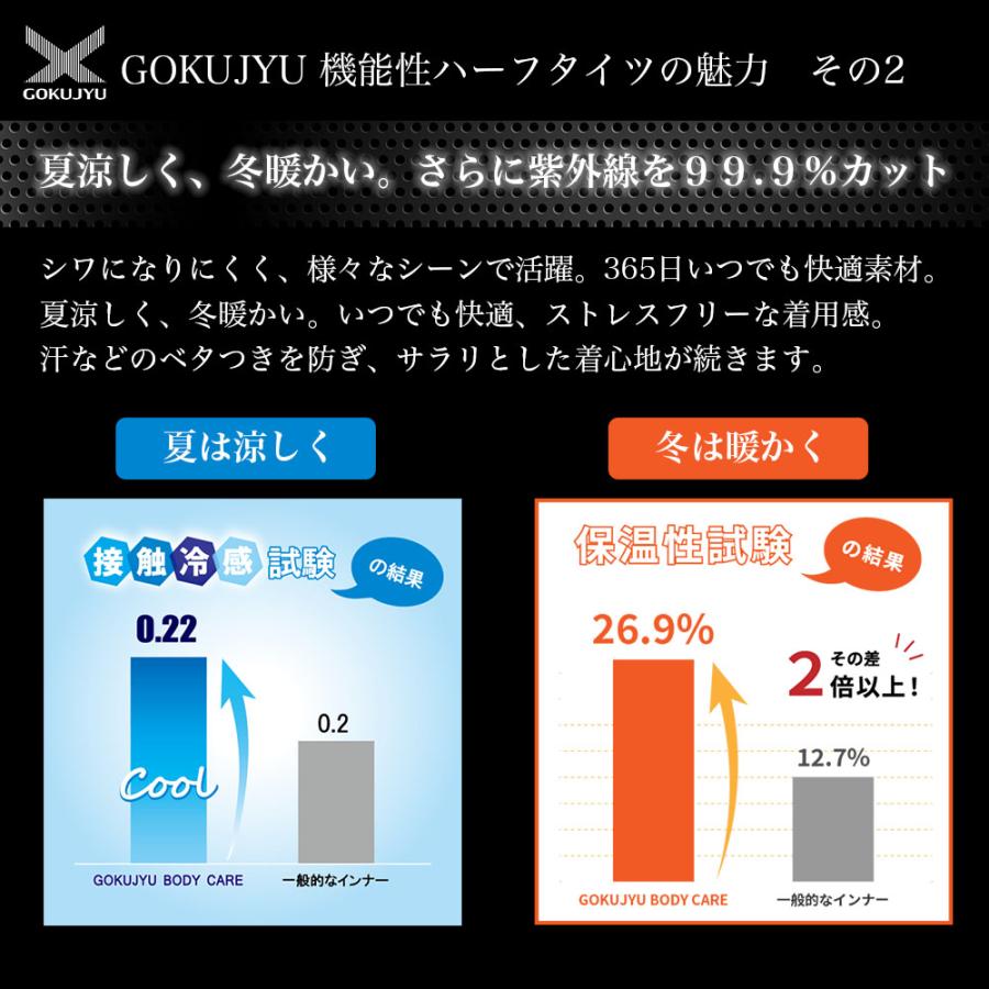 極柔 GOKUJYU ハーフタイツ |  | 07