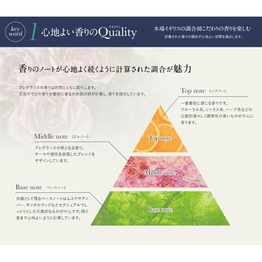 Live in comfort（リブインコンフォート） 正規品 ピンク