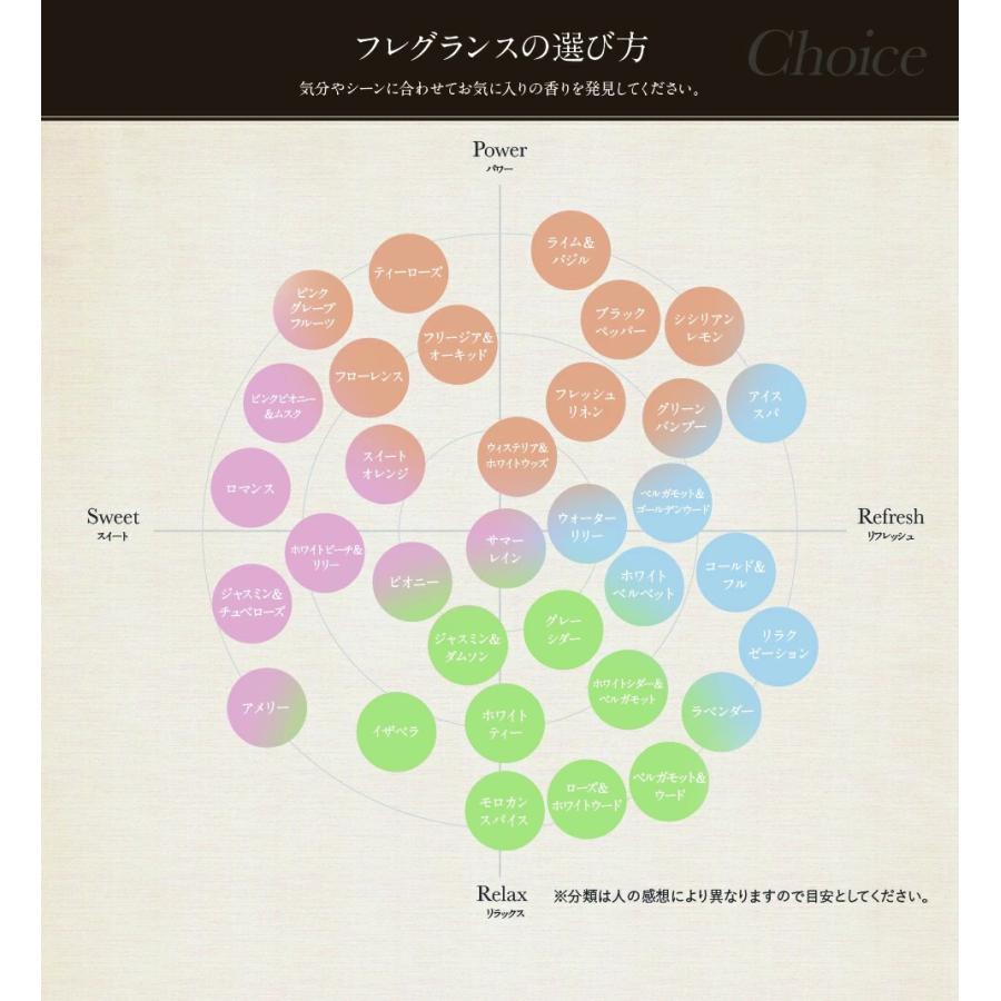 Live in comfort（リブインコンフォート） クリスマス限定 ファー