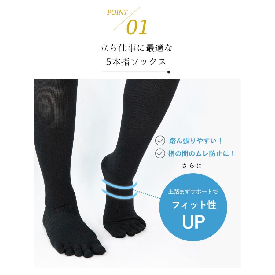 Dr.Scholl 5本指 ロング丈 引き締め ハイソックス 3足組 32cm丈 靴下