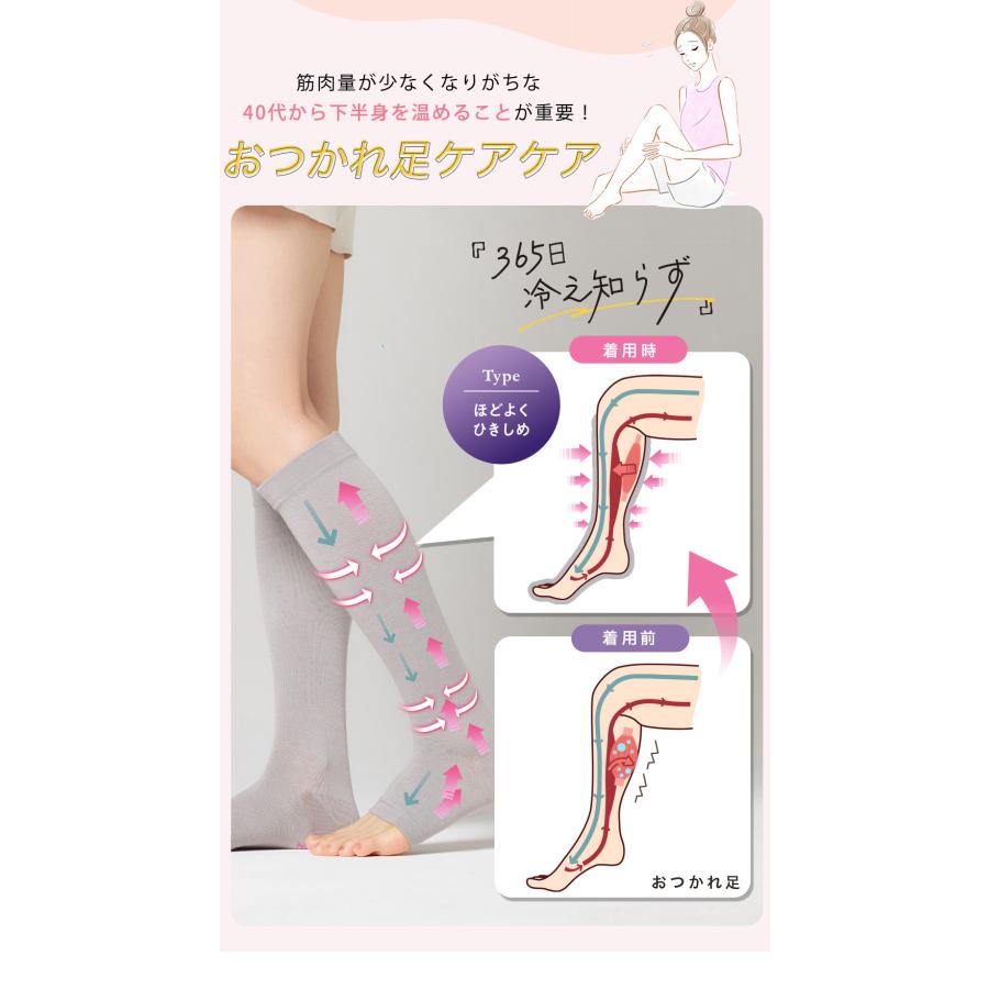 【新品】★Dr.Scholl★ふくらはぎキュッと引き締めハイソックス★2足組★A Dr.Scholl シルク入り引き締めソックス ハイソックスタイプ レーヨン