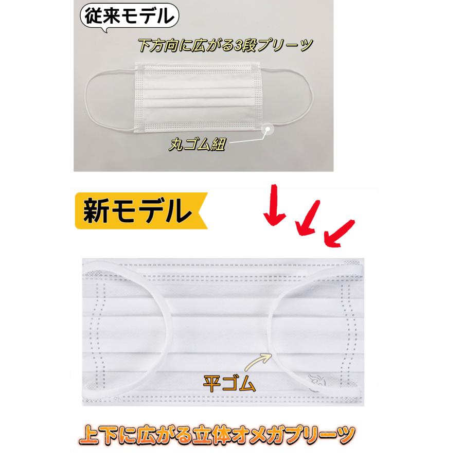 本日限定値下げ】マスク実物大