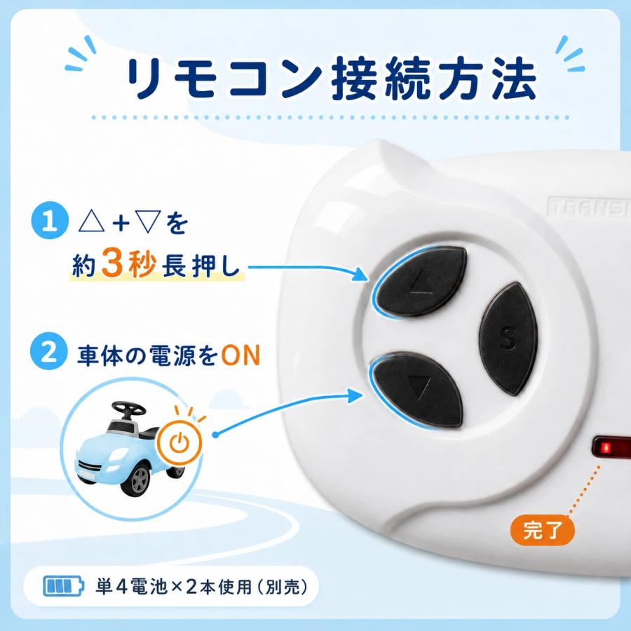 電動乗用ラジコンカー 乗用玩具 子供用 スーパーカー スポーツカー