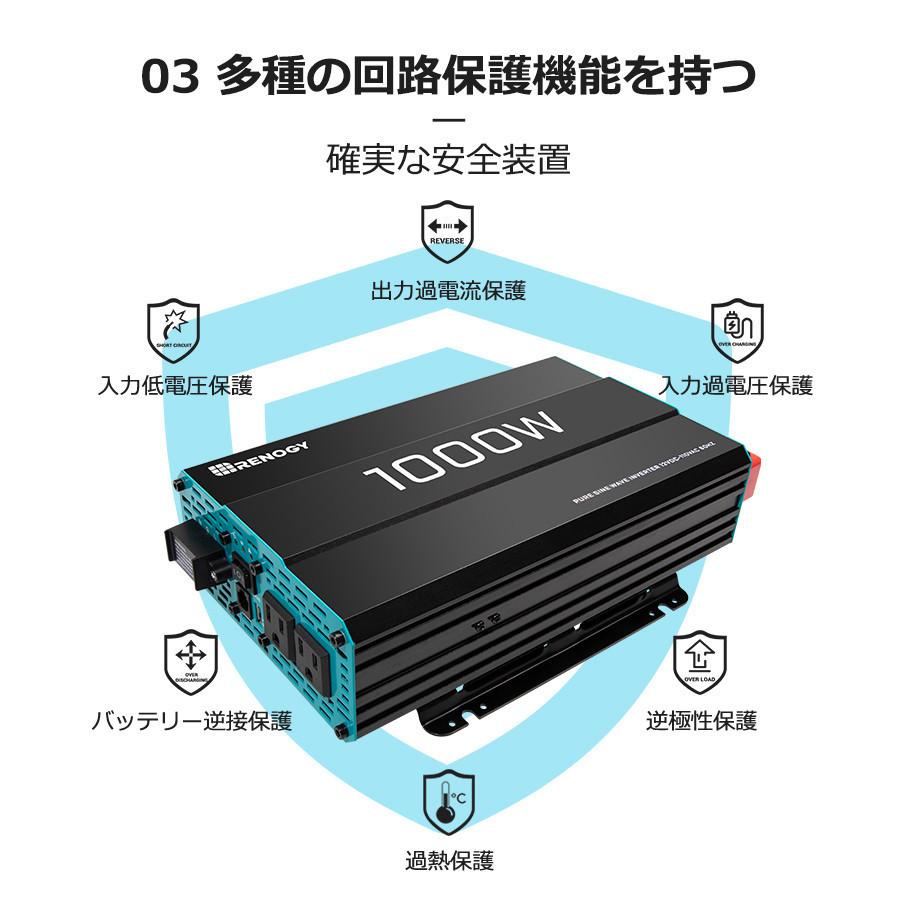 Renogy インバーター 正弦波 1000w 最大00w Ac出力電圧100v 日本電化製品向け Usb出力 Dc Ac 直流 交流 変換 R Invt Pgh2 Jp Renogysolar 通販 Yahoo ショッピング
