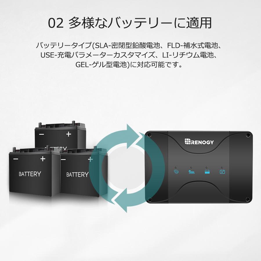 RENOGY レノジー 3WAY走行充電器 アイソレーター 12V 30A MPPT RENOGY レノジー 3WAY走行充電器 アイソレーター 12V 30A MPPT
