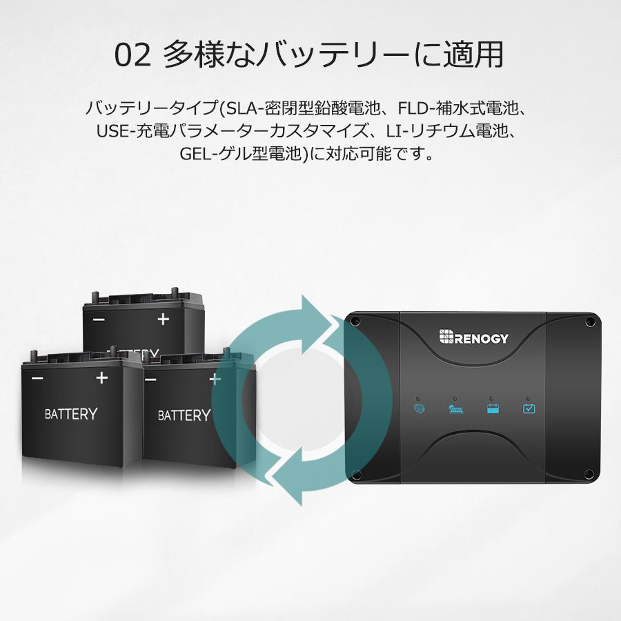 RENOGY レノジー 3WAY走行充電器 アイソレーター 12V 30A MPPTチャージャー　サブバッテリー充電 変換効率高い 走行充電  ソーラー充電器｜renogysolar-store｜05