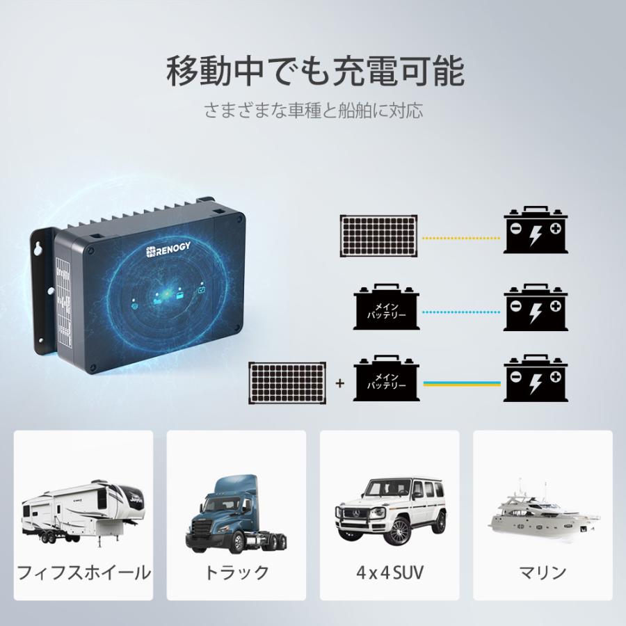 RENOGY 12V 30A 走行充電器 MPPT 3WAY ソーラーバッテリー充電器