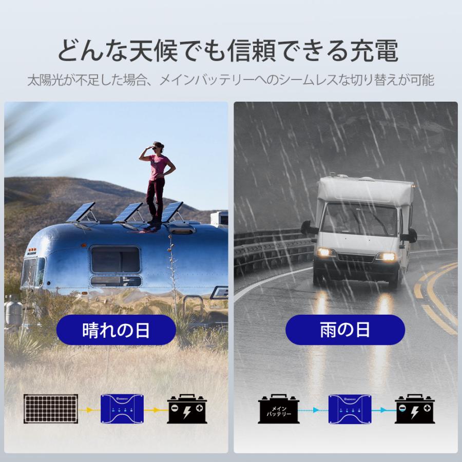 レノジー30A走行充電器　新品／未使用 RENOGY 12V 30A 走行充電器 MPPT 3WAY ソーラーバッテリー充電器