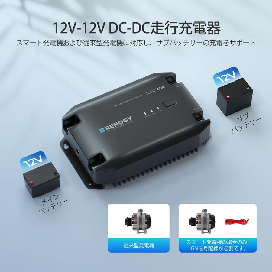 RENOGY（レノジー） 【SALE】RENOGY 12V 40A DC-DC走行充電器