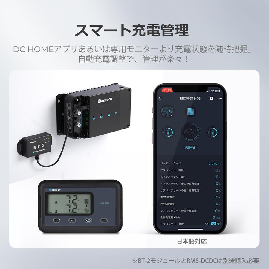 RENOGY レノジー 走行充電器 リチウム 3WAY走行充電器 RENOGY レノジー 走行充電器 リチウム 3WAY走行充電器