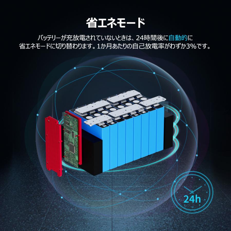 RENOGY レノジー リチウムバッテリー 12V 100Ah リン酸鉄リチウムイオンバッテリー キャンピングカー BLUETOOTH