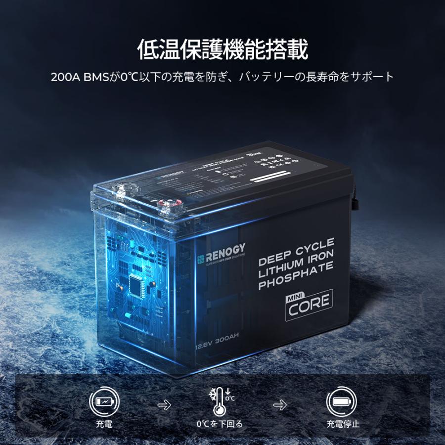RENOGY レノジー 12V 300Ah Coreシリーズ Mini リン酸鉄リチウム RENOGY レノジー 12V 300Ah Coreシリーズ Mini リン酸鉄リチウム