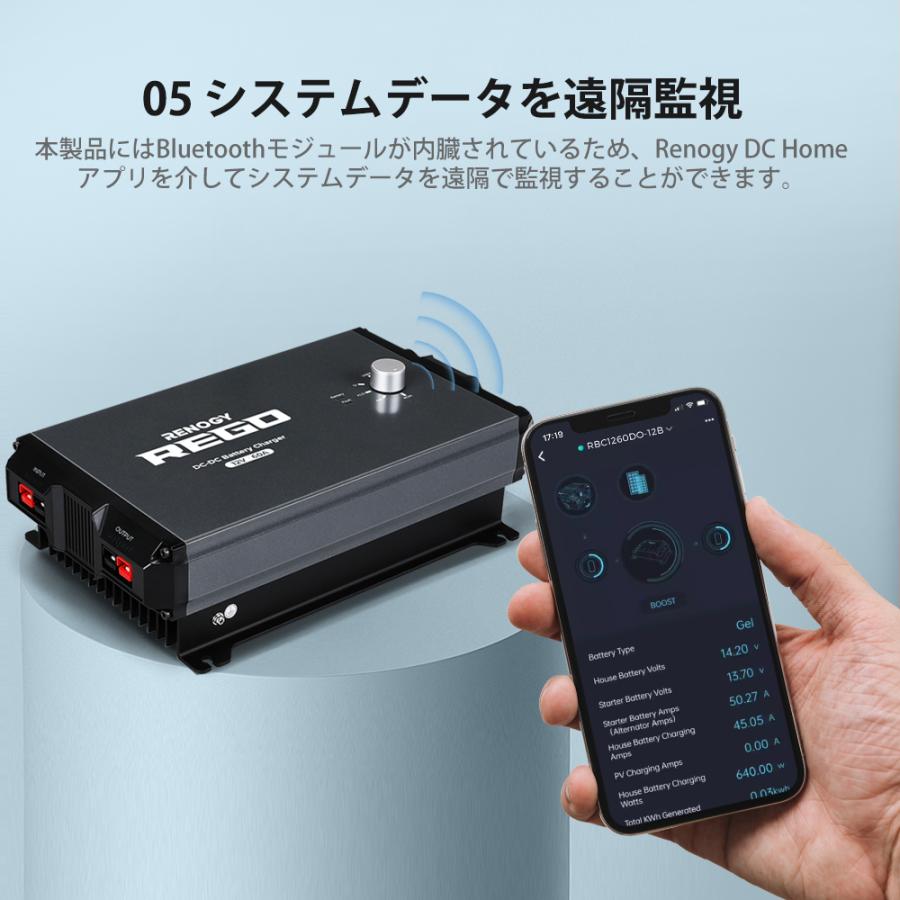 RENOGY REGOシリーズ 走行充電器 12V 60A  Bluetooth内臓  急速安定充電 双方向充電可能 保護機能付き 多様なバッテリーに適用 データを遠隔監視可能 簡単操作｜renogysolar-store｜07