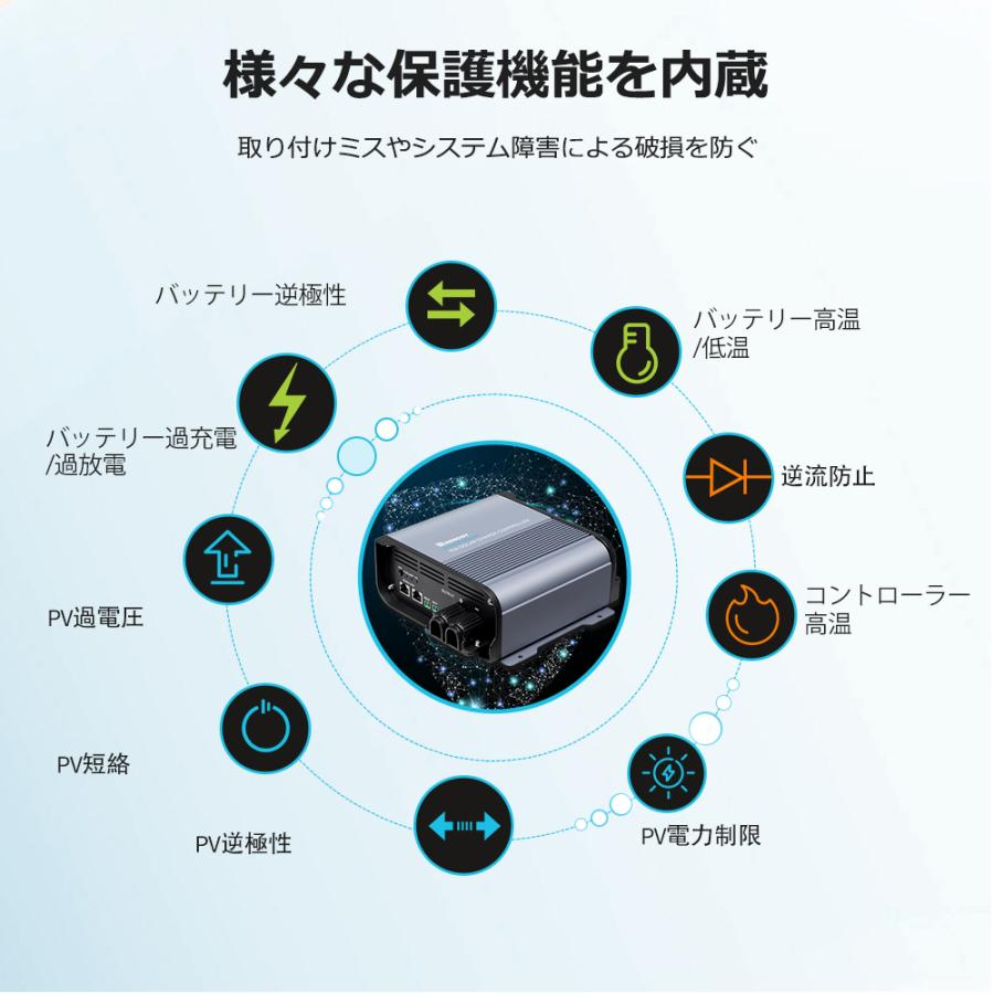 RENOGY 【2023新商品】レノジー 昇圧ブースト チャージ RENOGY 【2023新商品】レノジー 昇圧ブースト チャージ