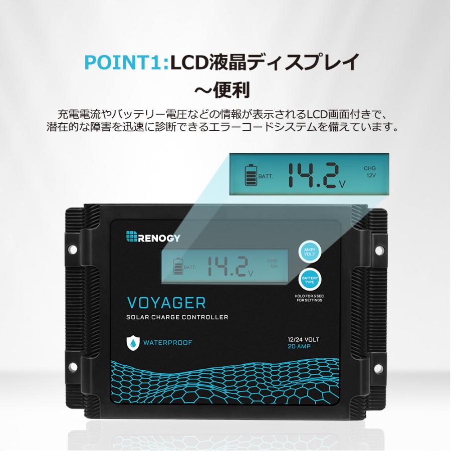 RENOGY（レノジー） PWM ソーラー チャージ コントローラー 20A
