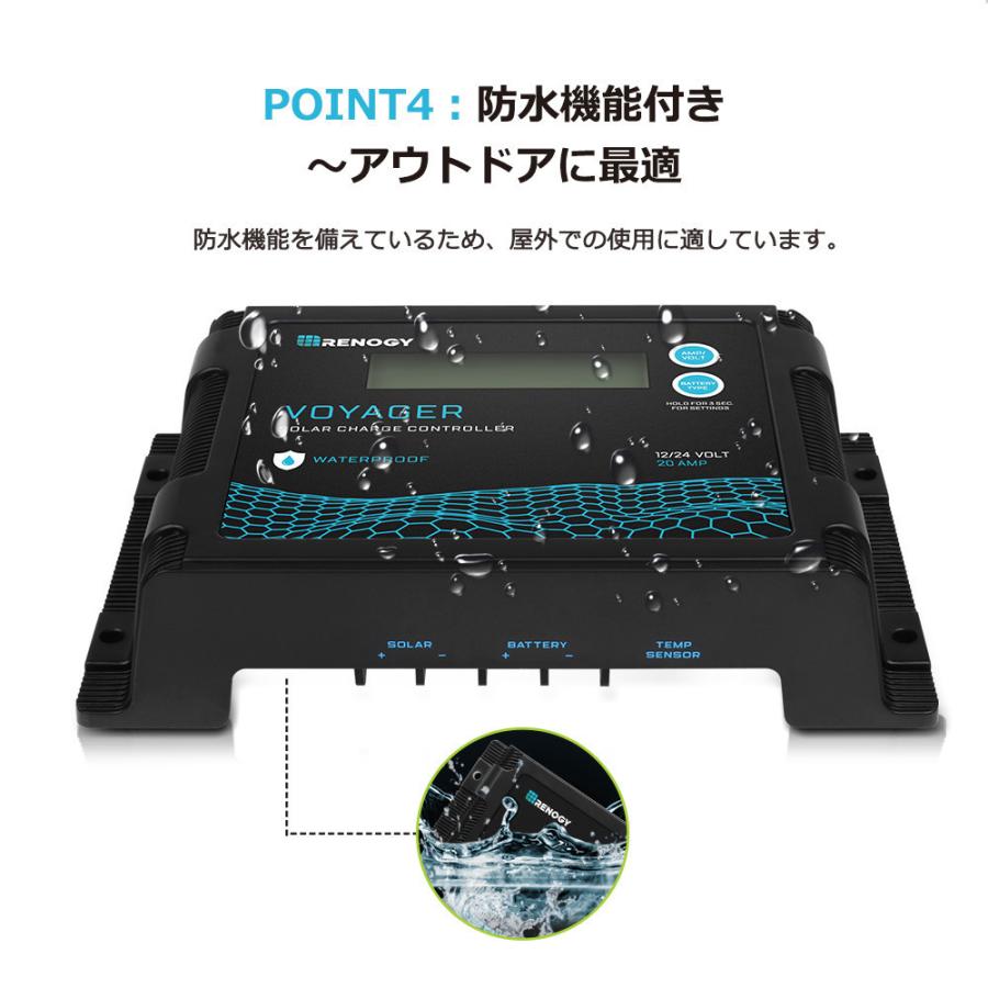 RENOGY（レノジー） PWM ソーラー チャージ コントローラー 20A