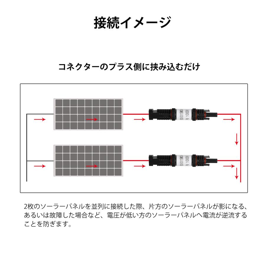 RENOGY（レノジー） ソーラーパネル 用 MC4 コネクター 型 逆流防止