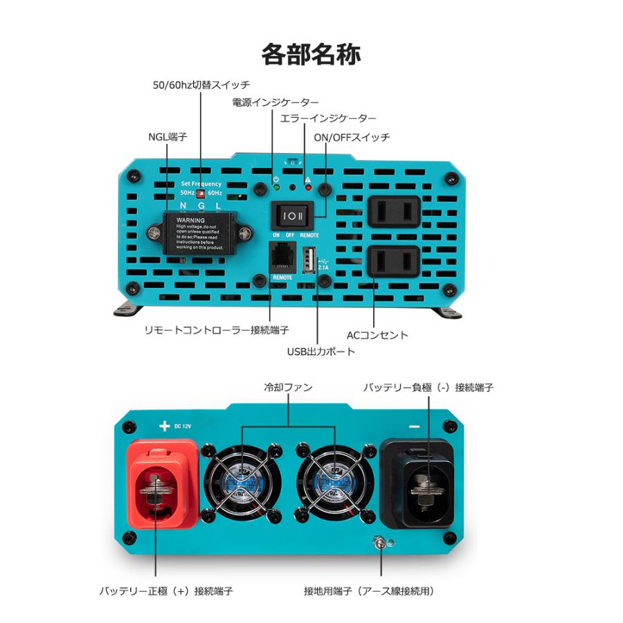 RENOGY　レノジー　インバーター 正弦波 12V 100V 1000W 最大2000W DC AC 50/60HZ切替  車中泊グッズ スマホ充電 アウトドア 緊急 アウトドア｜renogysolar-store｜10