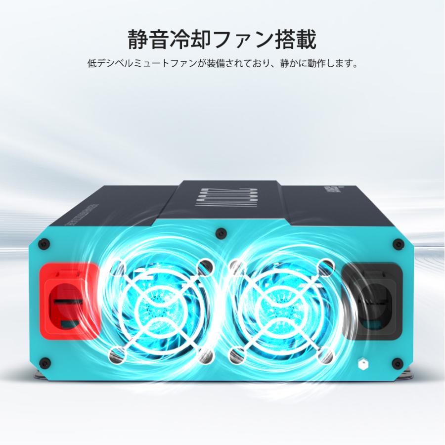 RENOGY カーインバーター 純正弦波 12V 2000W 最大3000W 50/60Hz切替  