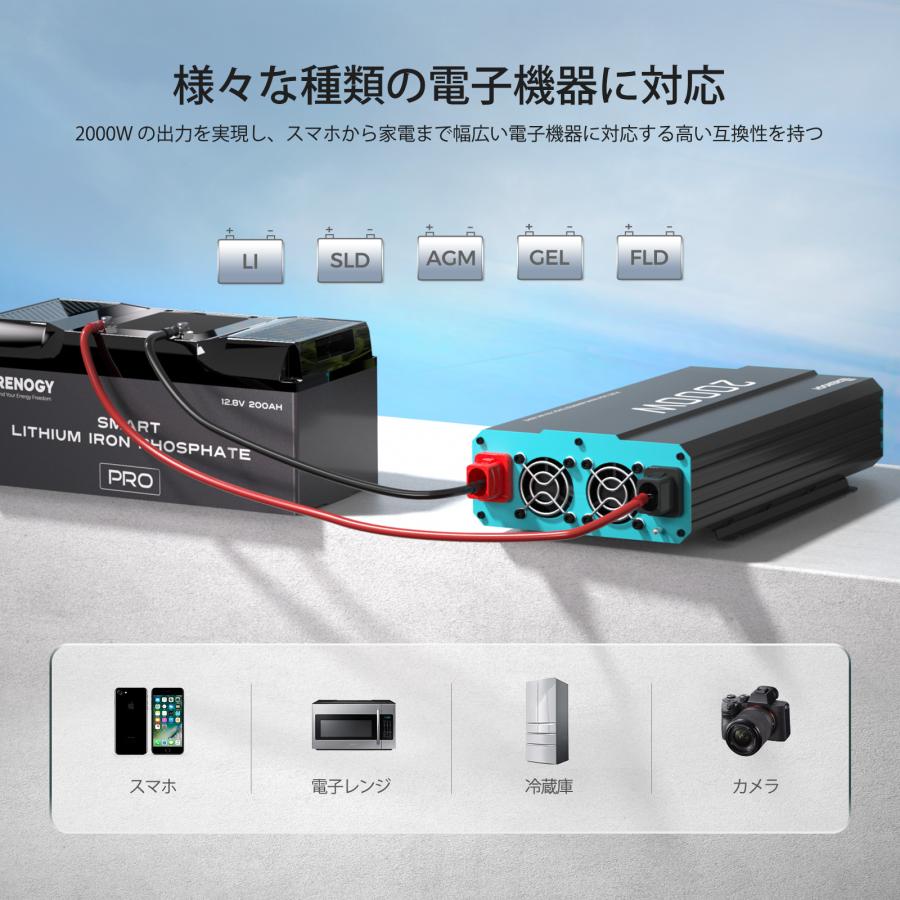 RENOGY 走行充電器 インバーターセット 2000W 一式 12V 2000W RENOGY 正弦波 インバーター DC12V AC100V 変換 家庭