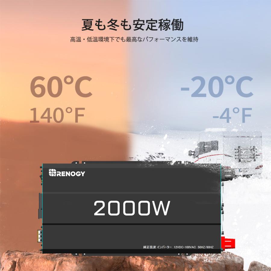 RENOGY カーインバーター 純正弦波 12V 2000W 最大3000W 50/60Hz切替 