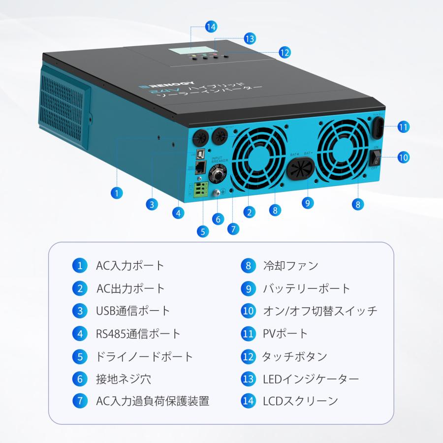 RENOGY レノジー 24V ハイブリッド インバーター 3000W 純正弦波 RENOGY レノジー 24V ハイブリッド インバーター 3000W 純正弦波