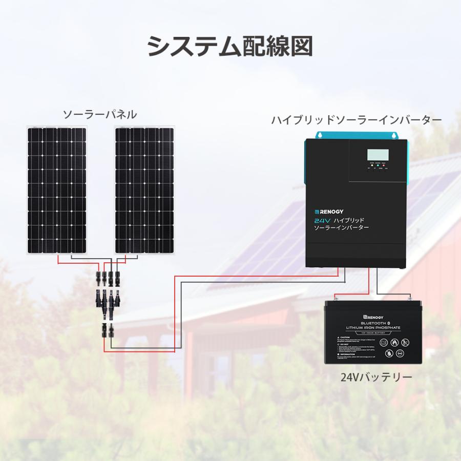 レノジー RENOGY 24V ハイブリッド インバーター 3000W 純正弦波 逆極性保護 バッテリーに対応 並列と直列可 ソーラーインバーター充電器｜renogysolar-store｜09