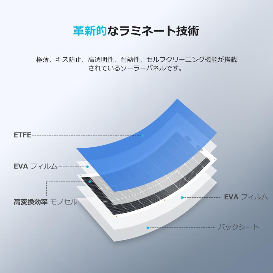 RENOGY レノジー フレキシブル ソーラーパネル 100W 単結晶 12V MC4