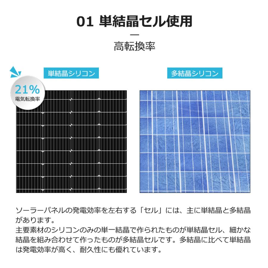 有名な Renogy レノジー ソーラーパネル 175w 単結晶 12vシステム ソーラー発電適用 コンパクトサイズ 太陽光パネル 小型 屋根 ベランダーに設置 G2モデル Discoversvg Com