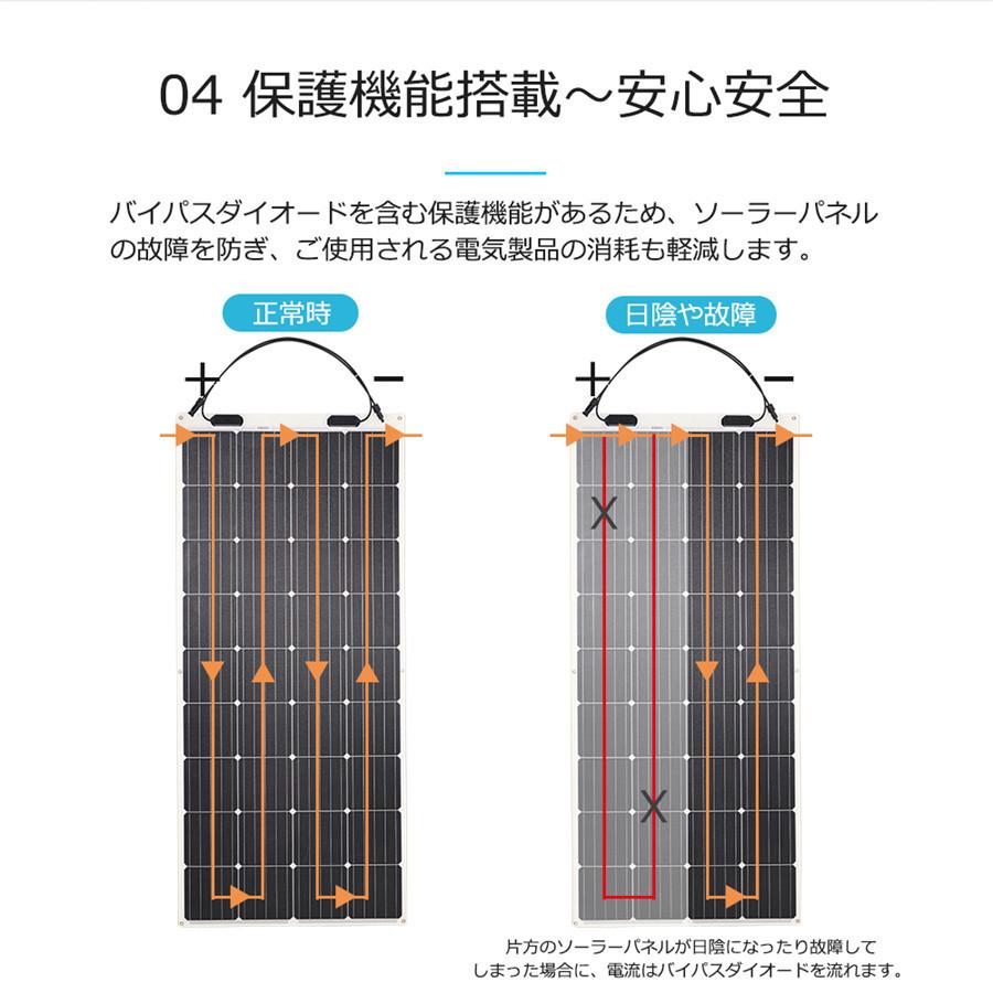 RENOGY レノジー フレキシブル ソーラーパネル 175W 単結晶 12V MC4コネクタータイプ 高変換効率 超薄型 省エネ 持ち運びに便利 キャンピングカー | RENOGY | 08