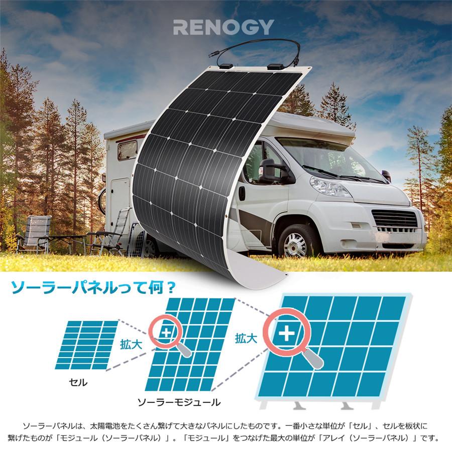 RENOGY レノジー フレキシブル ソーラーパネル 175W 単結晶 車 RENOGY レノジー フレキシブル ソーラーパネル 175W 単結晶 車