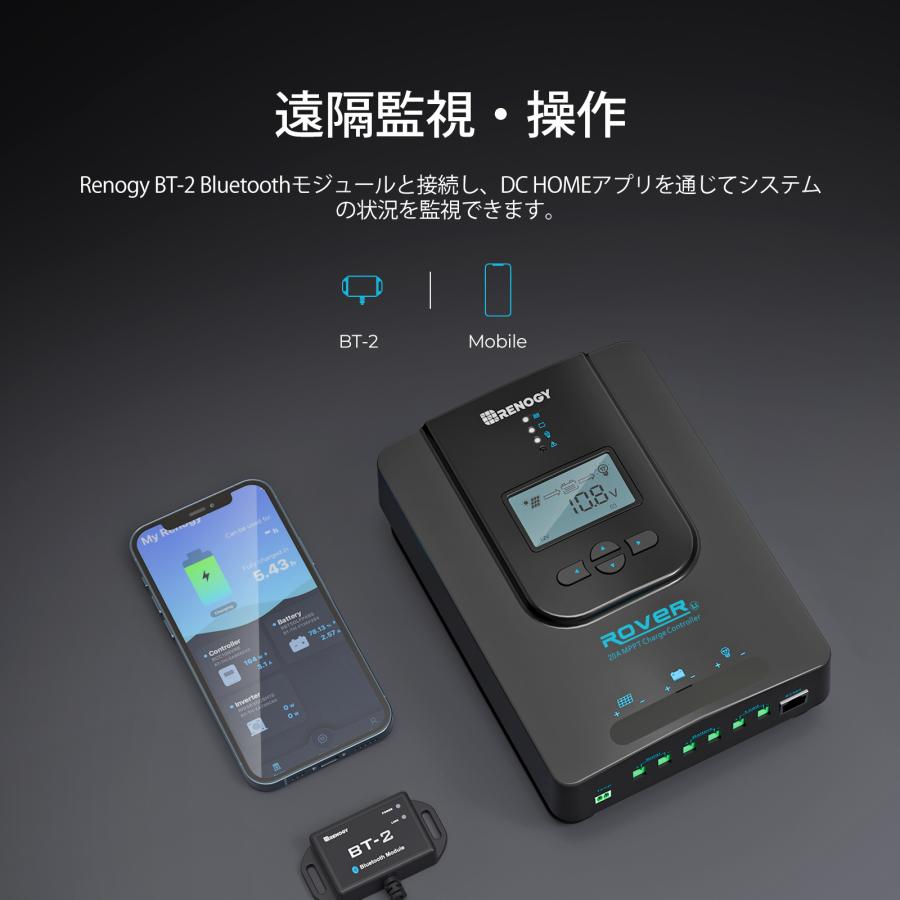RENOGY（レノジー） 【SALE】RENOGY 20A ソーラーチャージ