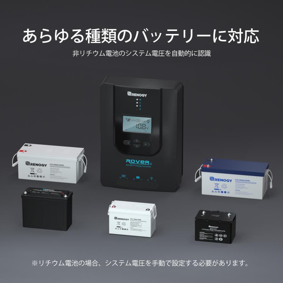 RENOGY（レノジー） 【SALE】RENOGY 20A ソーラーチャージ