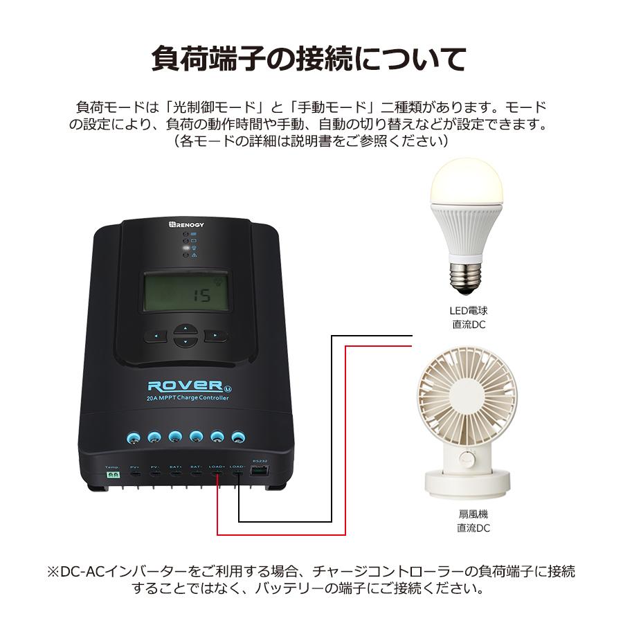 RENOGY レノジー MPPT チャージ コントローラー 20A ROVER LI シリーズ 12V/24Vバッテリーを自動的に認識 LCD液晶画面 高効率 車　キャンピングカーに設置｜renogysolar-store｜12