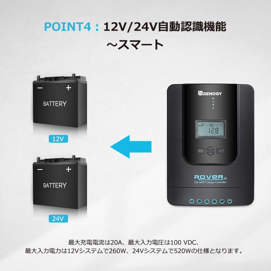 RENOGY レノジー MPPT チャージ コントローラー 20A ROVER LI RENOGY レノジー MPPT チャージ コントローラー 20A ROVER LI
