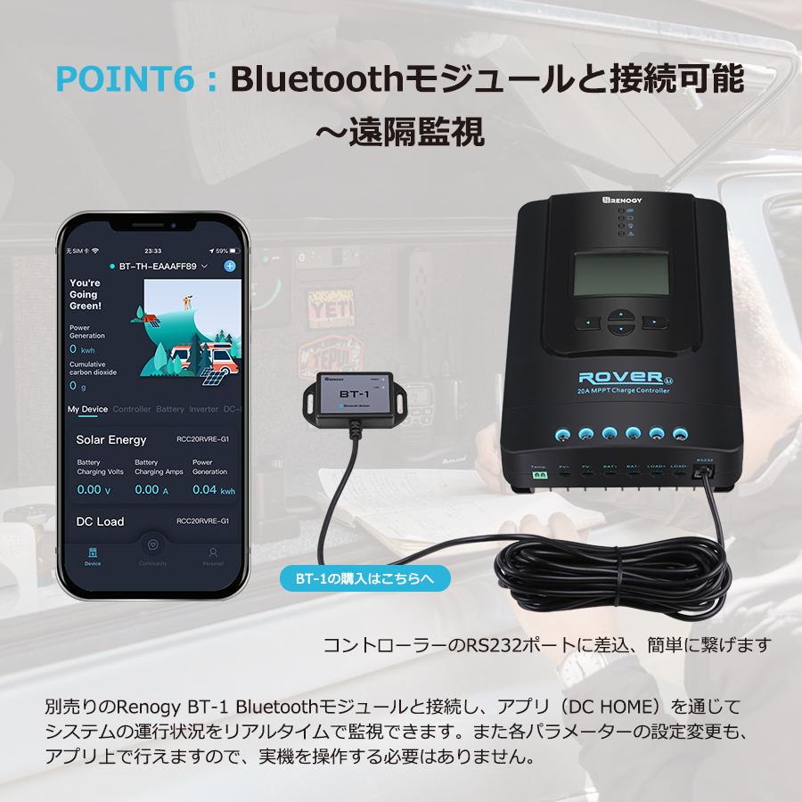 RENOGY 20A MPPT チャージ コントローラー 12V/24Vシステム 自動